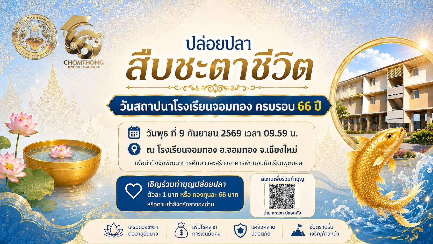 โปสเตอร์กิจกรรมปล่อยปลา สืบชะตาชีวิต